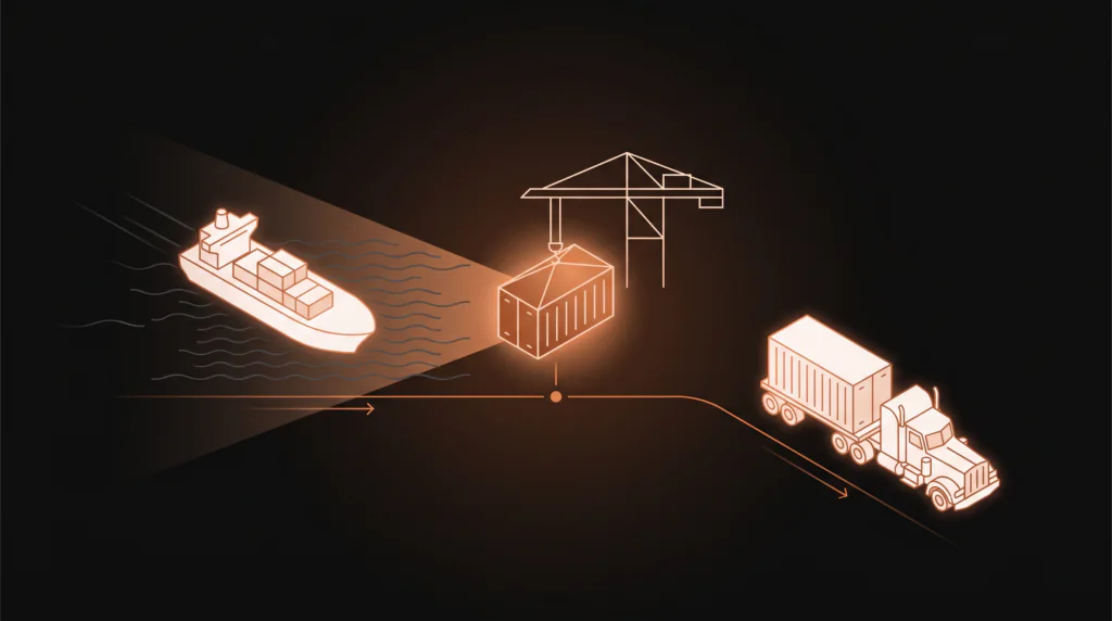 External Routes in MasterMind for Better Drayage and Intermodal Visibility